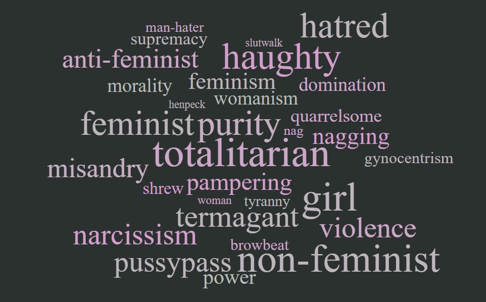 Feminism-feminist-3.jpg