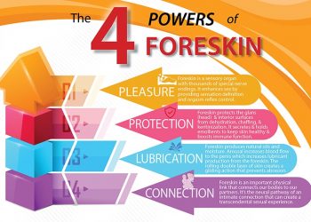 HBO Talk Foreskin with John Wilson and Anthony Losquadro